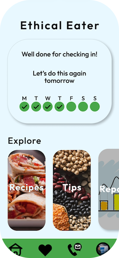 Ethical Eater Home 2